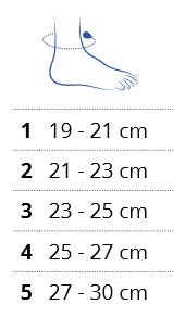 Orteza skokowo-stopowa z taśmami korygującymi Ligastrap Malleo 2180 THUASNE