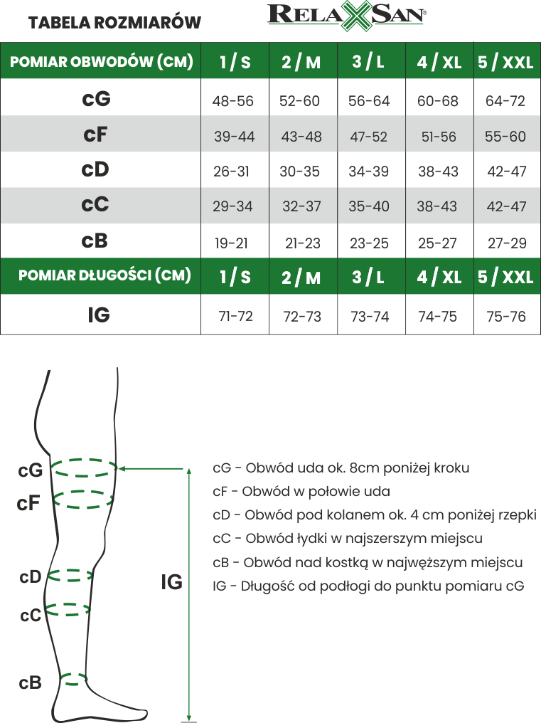 tabela doboru rozmiaru relaxan medicale soft